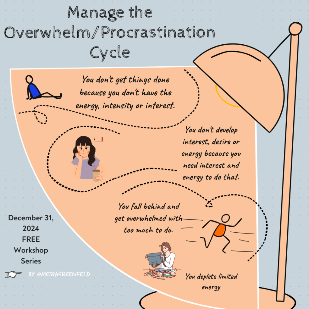 ADHDAUTISM FREE WORKSHOP SERIES-Managing procrastination (1)